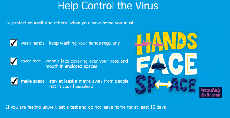 Hands Face Space